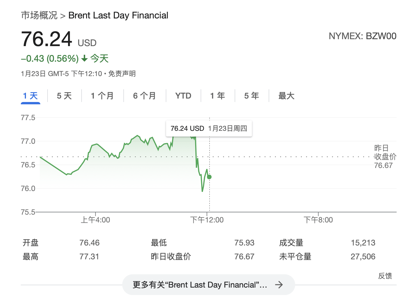 特朗普：将要求OPEC降低石油价格<strong></p>
<p>炒币害人</strong>，要求沙特王储对美国投资1万亿美元