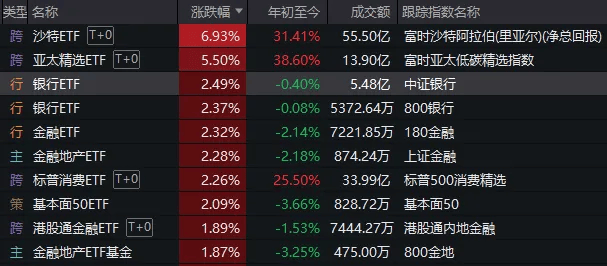 重磅发布会结束后<strong></p>
<p>炒币害人</strong>，A股今天的行情才真正开始