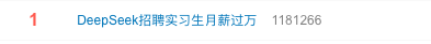 实习生月薪过万<strong></p>
<p>币虎全球</strong>！DeepSeek梁文锋谈招聘标准：偏好应届生