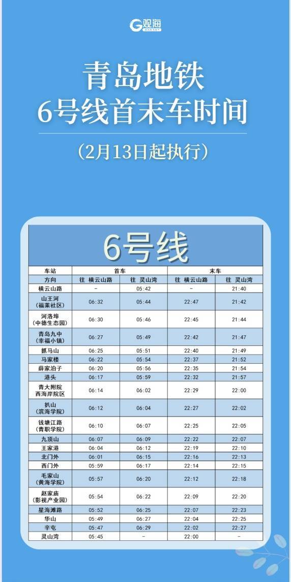 青岛地铁最新发布：2月13日起<strong></p>
<p>币圈李笑来</strong>，这条线路运营有调整！