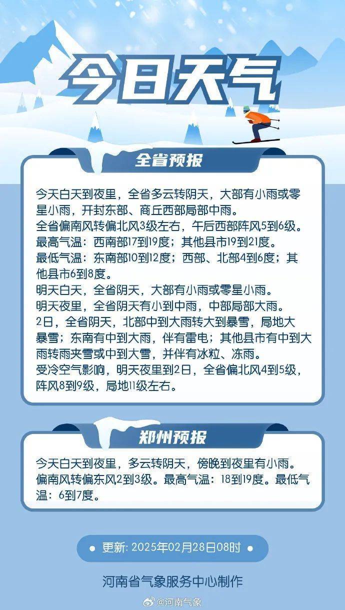 郑州预报图“黑”了！河南大范围雨雪明天来袭<strong></p>
<p>辉王币</strong>，多地有暴雪