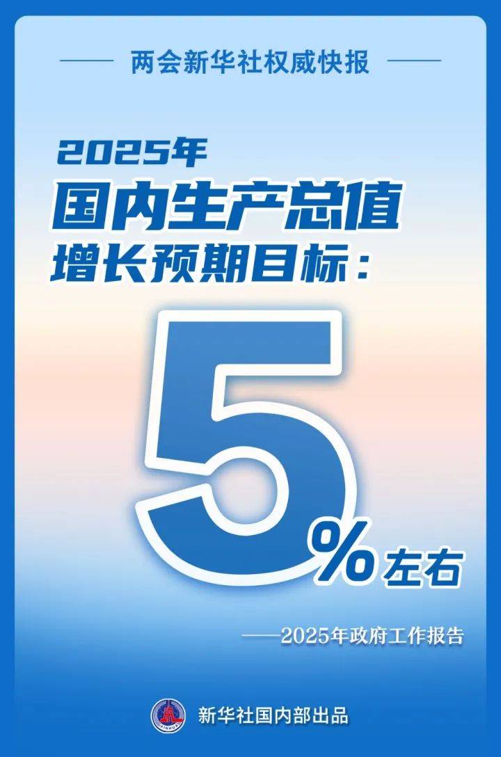 增长5%左右!刚刚<strong></p>
<p>搜币</strong>,目标定了!