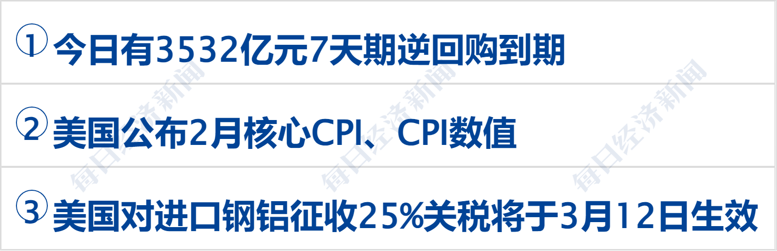 美乌发表联合声明<strong></p>
<p>残破币兑换</strong>，特朗普将邀请泽连斯基重返白宫；中概指数涨近3%；证监会：全力巩固市场回稳向好势头；阿里通义与Manus达成合作丨每经早参