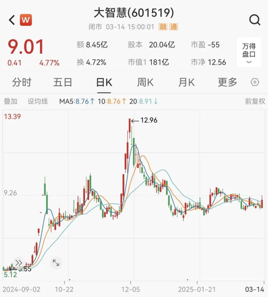 金融圈突发！两只百亿A股<strong></p>
<p>币圈电报群</strong>，宣布合并！明日停牌，影响23万户股东