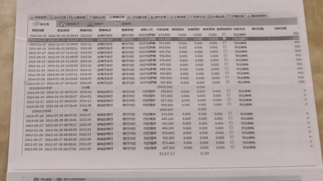 相隔几条街<strong></p>
<p>打制币</strong>，佛山两户人家竟互交水费16年！其中1户要补1.2万元？