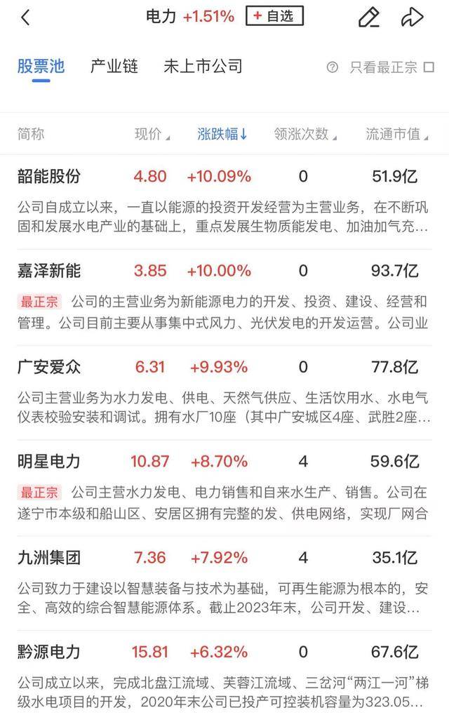 午报创业板指探底回升小幅收红<strong></p>
<p>币圈冷风</strong>，电力、机器人概念股涨幅居前