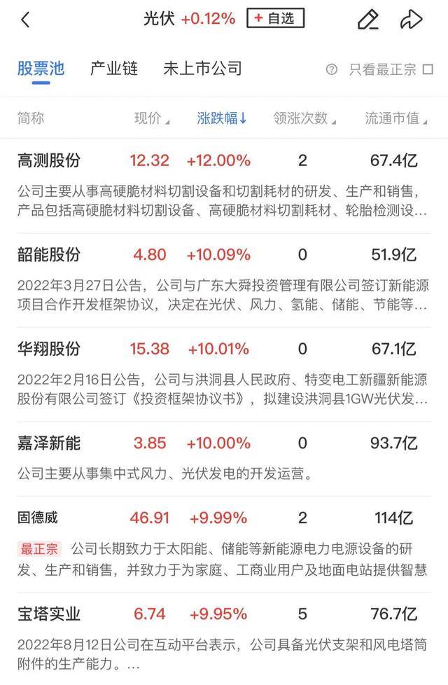 午报创业板指探底回升小幅收红<strong></p>
<p>币圈冷风</strong>，电力、机器人概念股涨幅居前