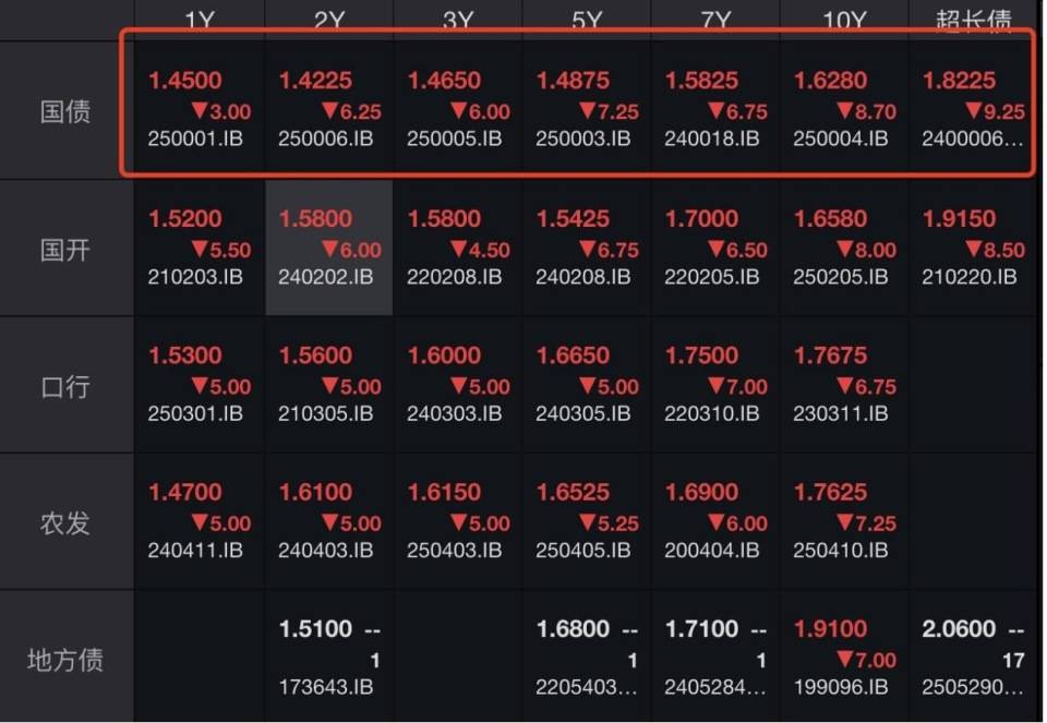 “全球股市巨震”冲上热搜第一<strong></p>
<p>号码币</strong>，沪深300ETF放量成交270亿，公募建议：多谋而寡动
