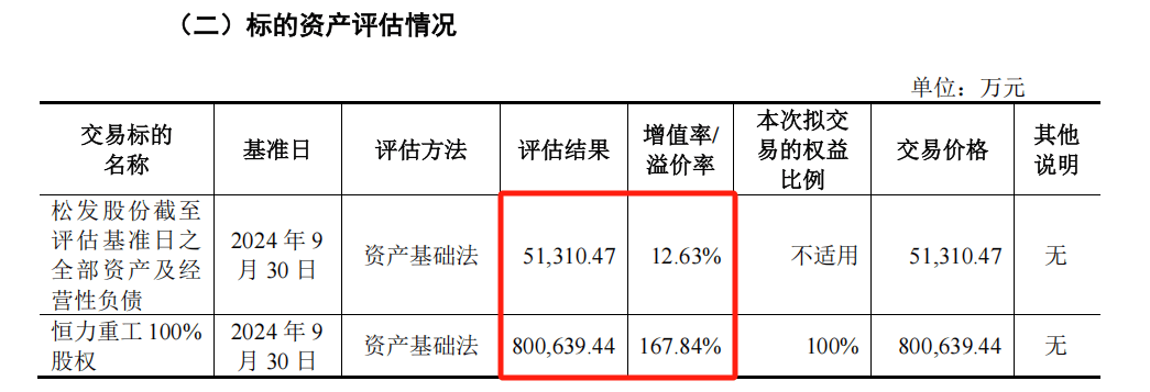 A股“蛇吞象”<strong></p>
<p>币圈术语</strong>，通过！
