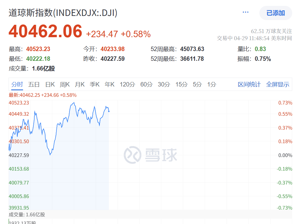 深夜突发！特朗普<strong></p>
<p>心悦币</strong>，关税大撤退！