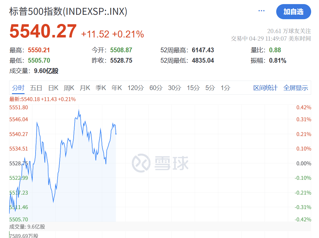 深夜突发！特朗普<strong></p>
<p>心悦币</strong>，关税大撤退！