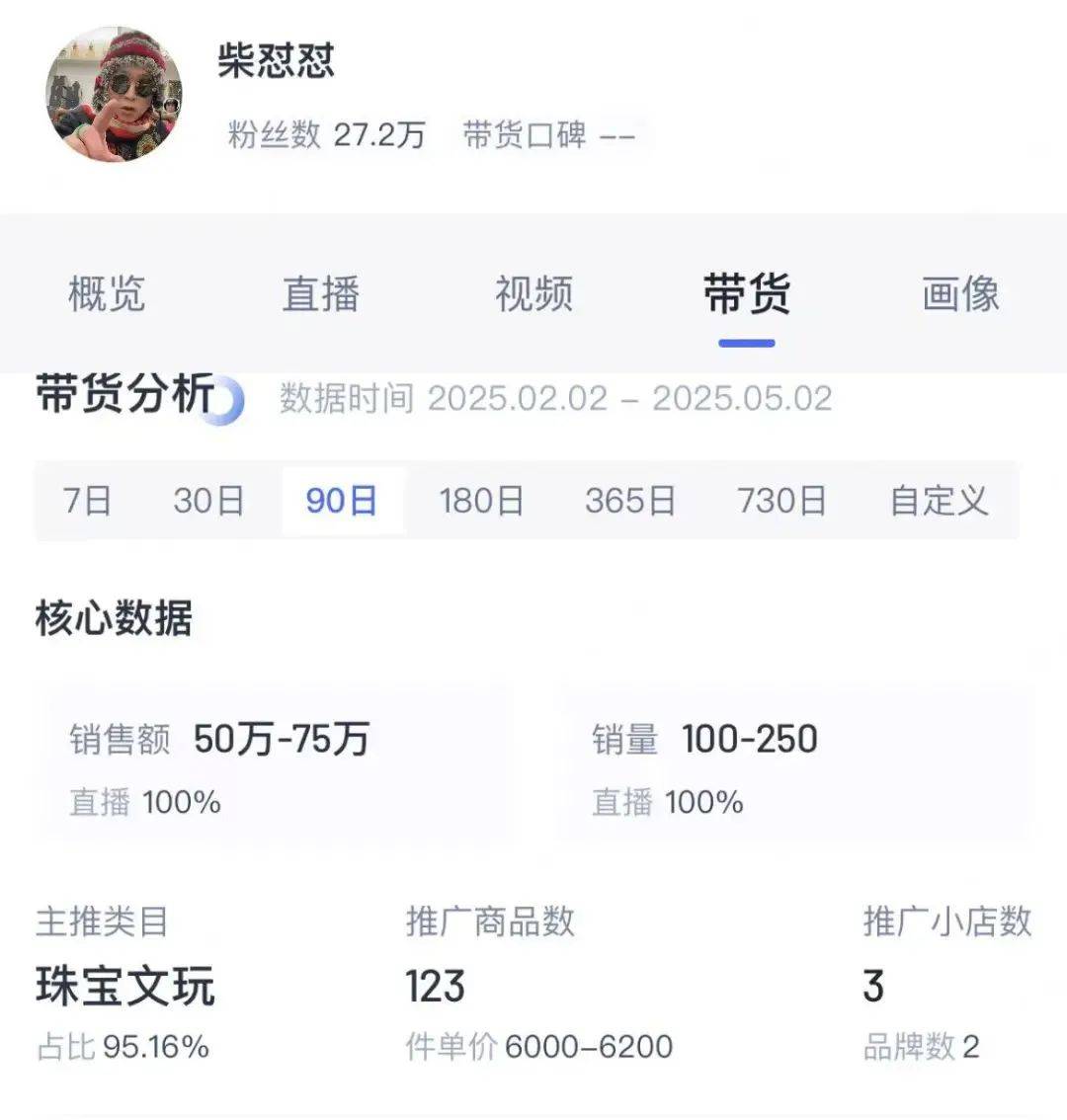 于东来：对方若不受罚<strong></p>
<p>盛源币今天价格</strong>，我将关闭胖东来！相关网红账号已被禁，仿冒号一开即被封