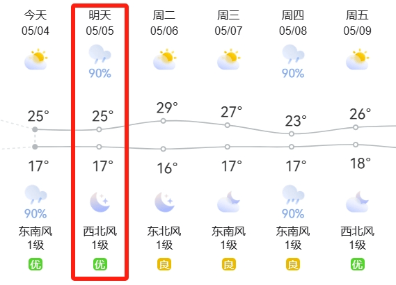 心态崩了<strong></p>
<p>盛源币今天价格</strong>，宁波有人从白天开到黑夜！“这是有多少人啊！”提醒：这些路段，将限时禁行