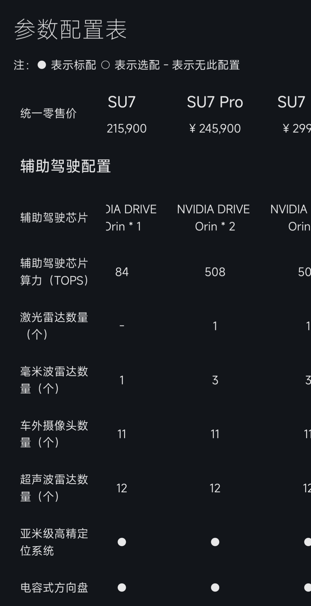 小米汽车<strong></p>
<p>盛源币今天价格</strong>，突发！