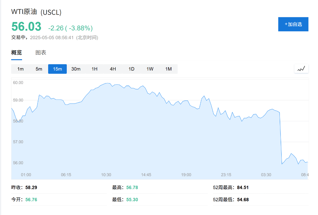 OPEC+战略重大转变<strong></p>
<p>盛源币今天价格</strong>，“愤怒的沙特”=“长期低油价”？