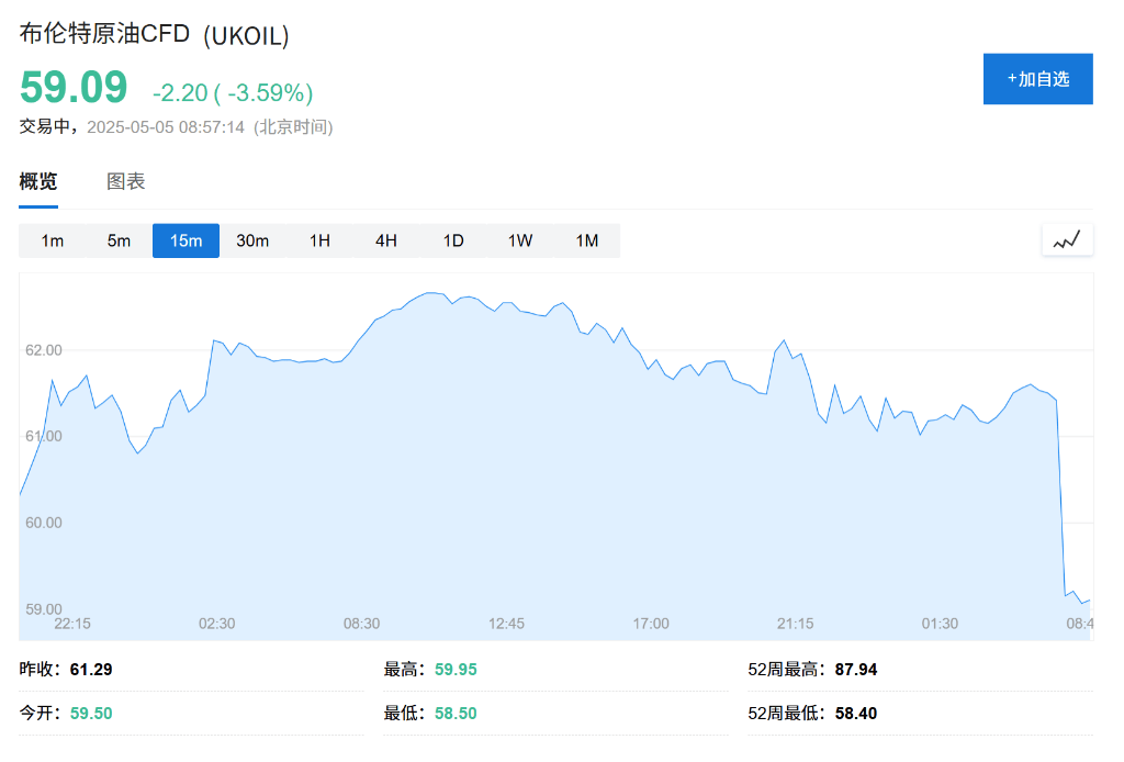 OPEC+战略重大转变<strong></p>
<p>盛源币今天价格</strong>，“愤怒的沙特”=“长期低油价”？