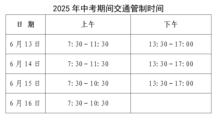 中考期间<strong></p>
<p>韩国</strong>，东营这些路段临时交通管制！