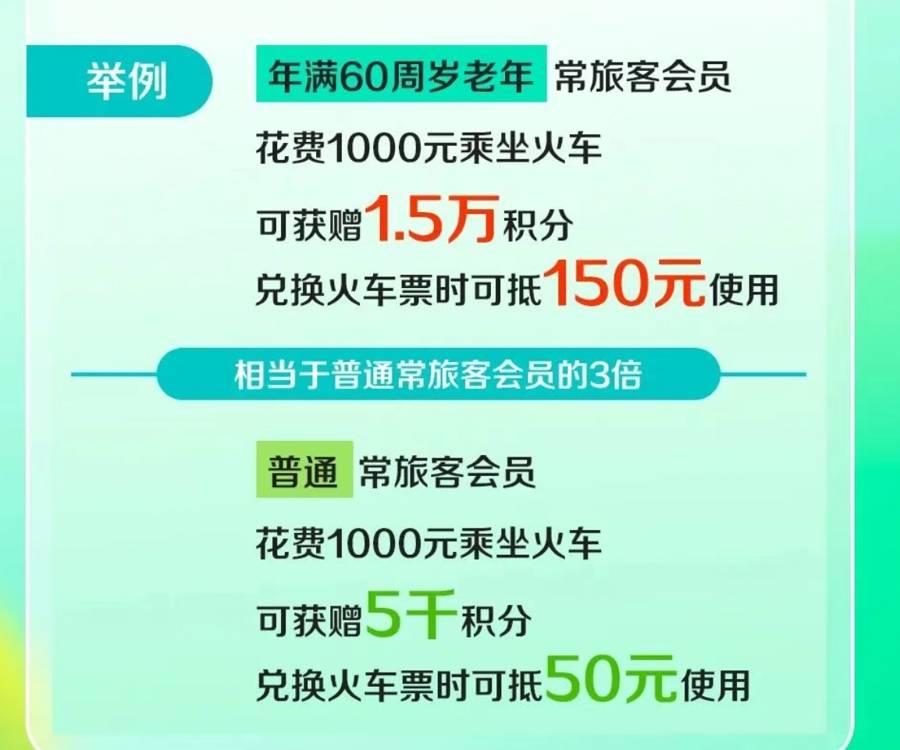 7月1日起老年人坐火车有新规定<strong></p>
<p>亚洲</strong>？又是自媒体用AI造假