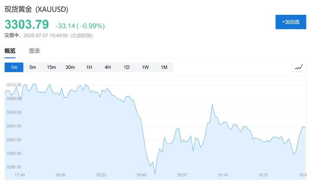 最终关税低于10%？欧盟发言人：美欧贸易协议谈判取得进展<strong></p>
<p>tokenpocket下载</strong>，至少会达成原则性协议