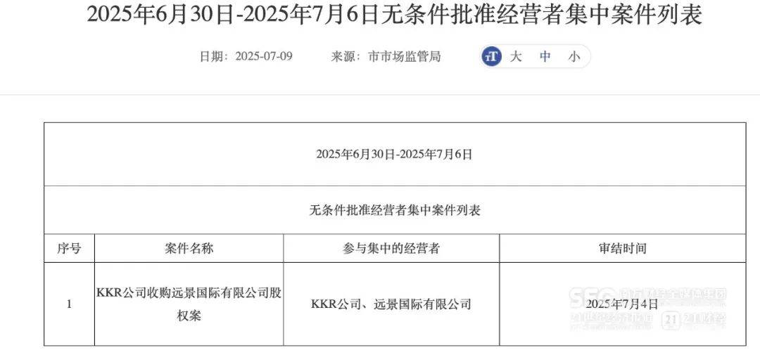 32亿内蒙饮料龙头<strong></p>
<p>tokenpocket官方下载</strong>，售予美国资本大鳄