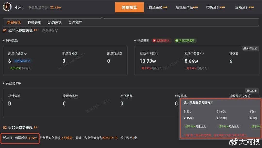 15岁女孩七七1分钟视频报价1万<strong></p>
<p>钱包安卓下载</strong>，因神似张柏芝走红，七七妈妈曾称以学业为由拒绝于正邀约