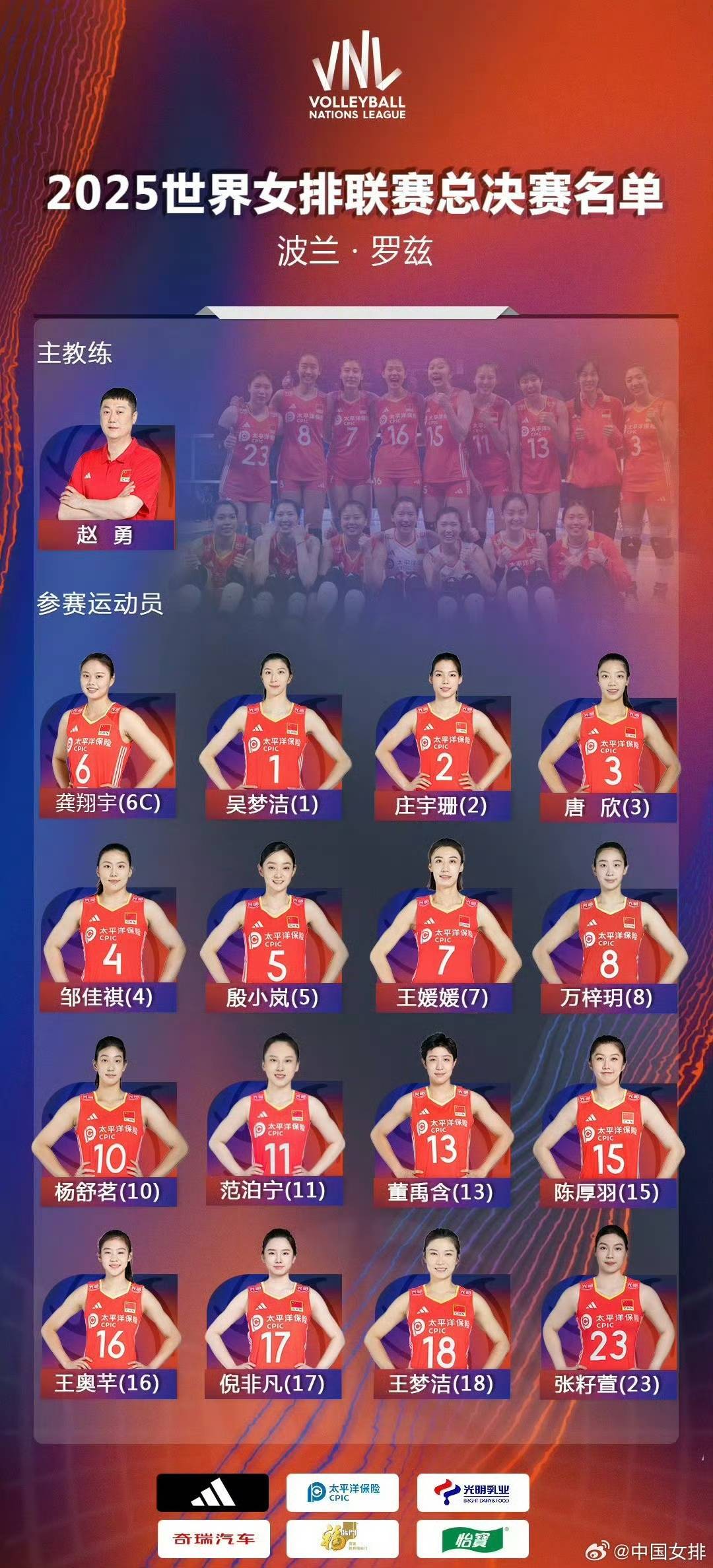 世联赛总决赛今日打响<strong></p>
<p>钱包安卓下载</strong>，中国女排将迎战东道主波兰队