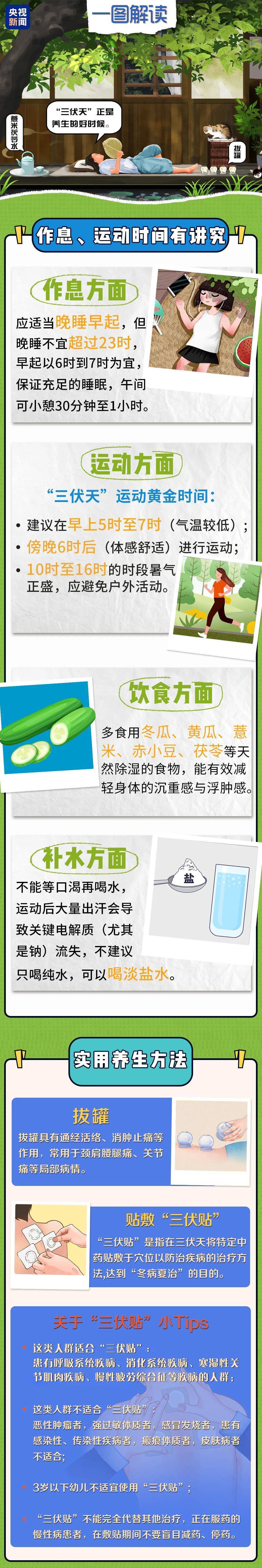 入伏后每天多卖100斤<strong></p>
<p>tokenpocket官网地址</strong>！许多杭州人不约而同选它当正餐...