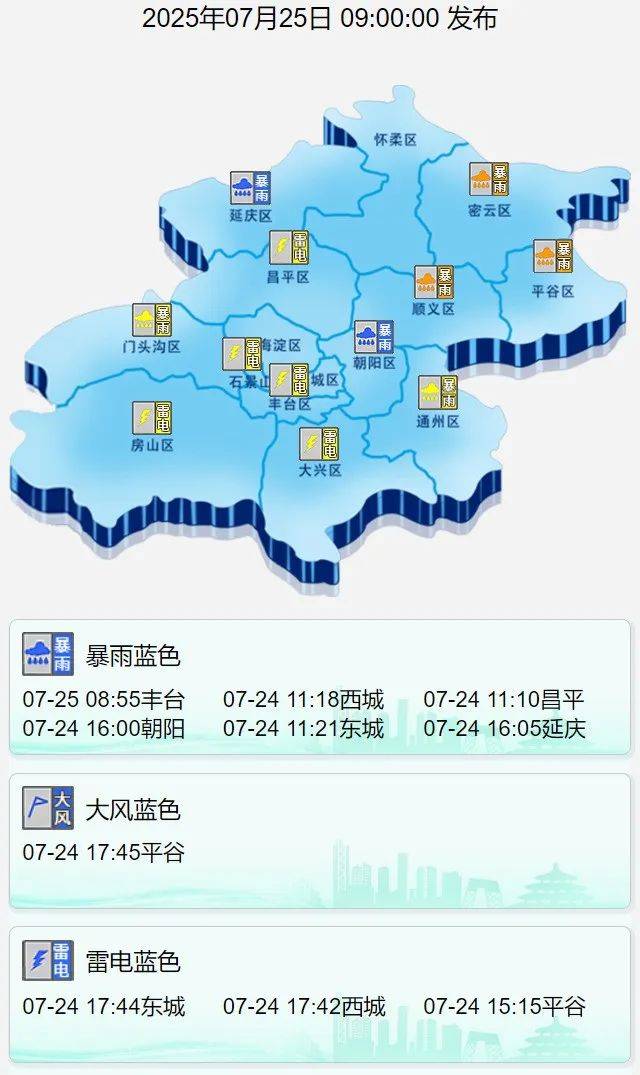 今天午后<strong></p>
<p>tokenpocket官网地址</strong>，北京雨势增强！北京应急发布出行及防范指南