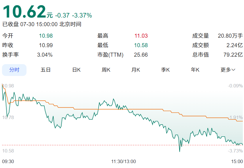 深圳老牌公司<strong></p>
<p>tokenpocket官网首页</strong>，股价暴涨！曾是“数字电视第一股”，创始人被曝失联多年！