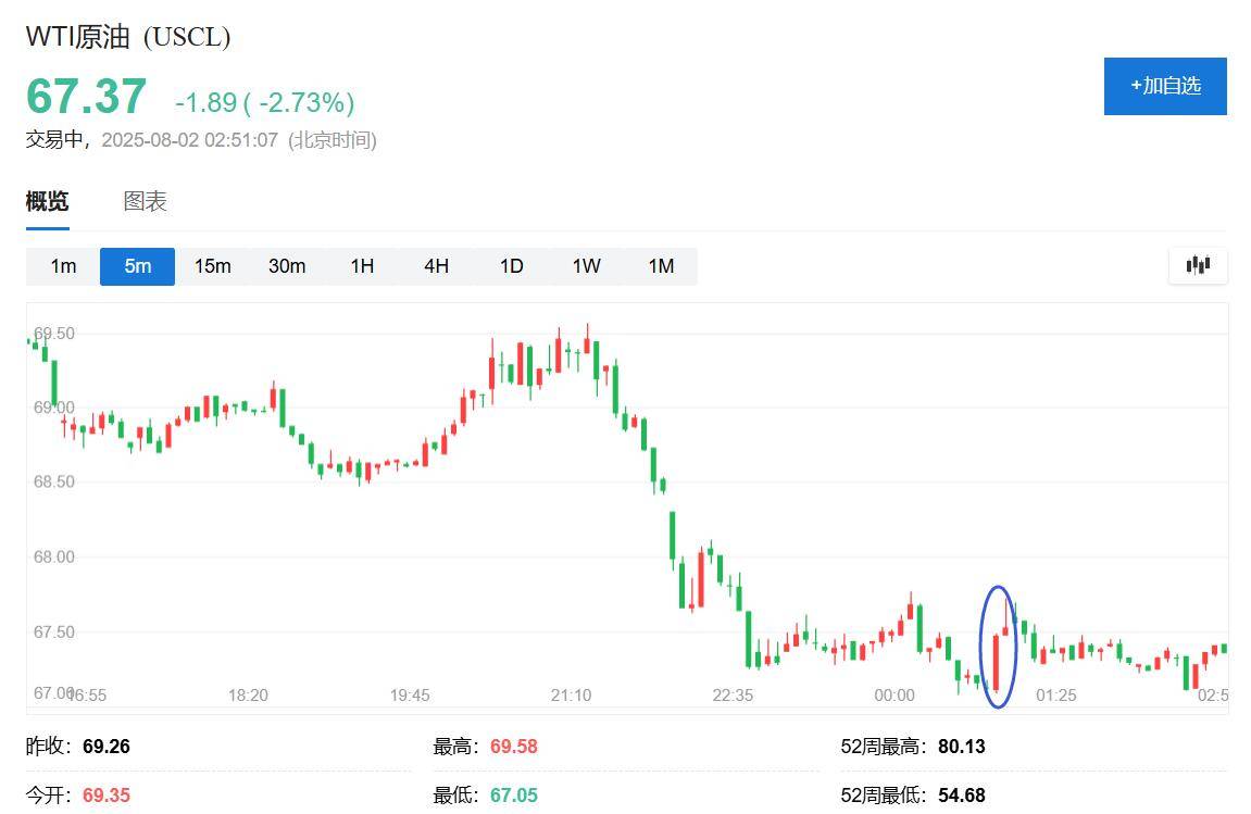 特朗普2.0时期首次对俄军事威胁<strong></p>
<p>tokenpocket官网首页</strong>，称下令将两艘美军核潜艇部署至相应区域