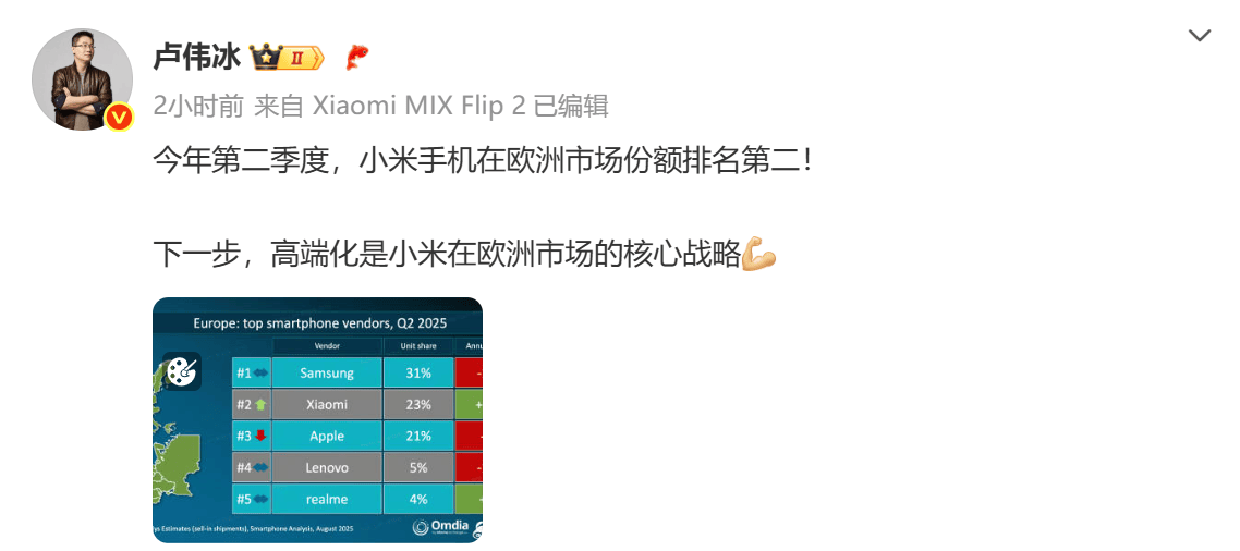 小米手机欧洲市场份额首超苹果<strong></p>
<p>usdc认证</strong>，跃居第二