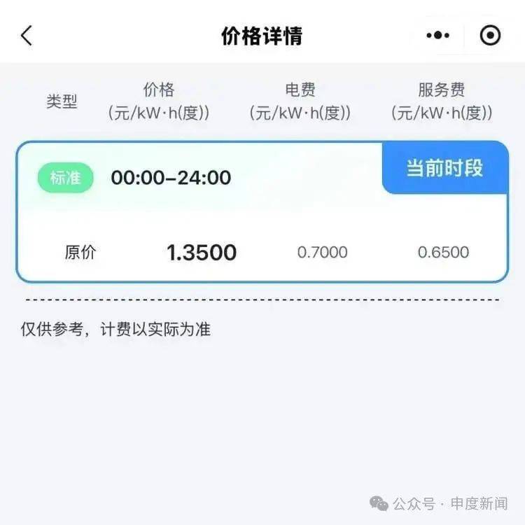 突然涨价4成多！上海这里的居民吐槽：吃相太难看<strong></p>
<p>xlm文件</strong>，“根本没有价格优势”