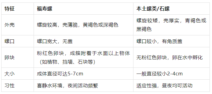 别吃！寄生虫多达6000条！浙江一地大量出现<strong></p>
<p>xlm币前景</strong>，看到立刻上报