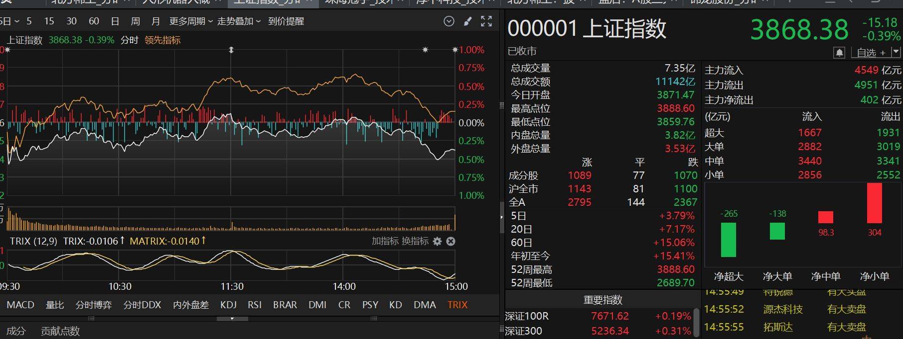 尾盘突发跳水<strong></p>
<p>xlm币前景</strong>！咋回事？