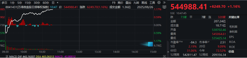 A股<strong></p>
<p>xlm币前景</strong>，突变！市场将如何演绎？