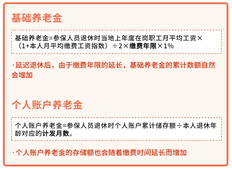 人社部：2025年起退休新规实施<strong></p>
<p>xlm币前景</strong>！10大核心问题