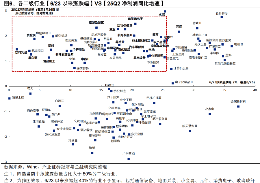 沪指跌超1.7%<strong></p>
<p>xmr</strong>，超4700股下跌