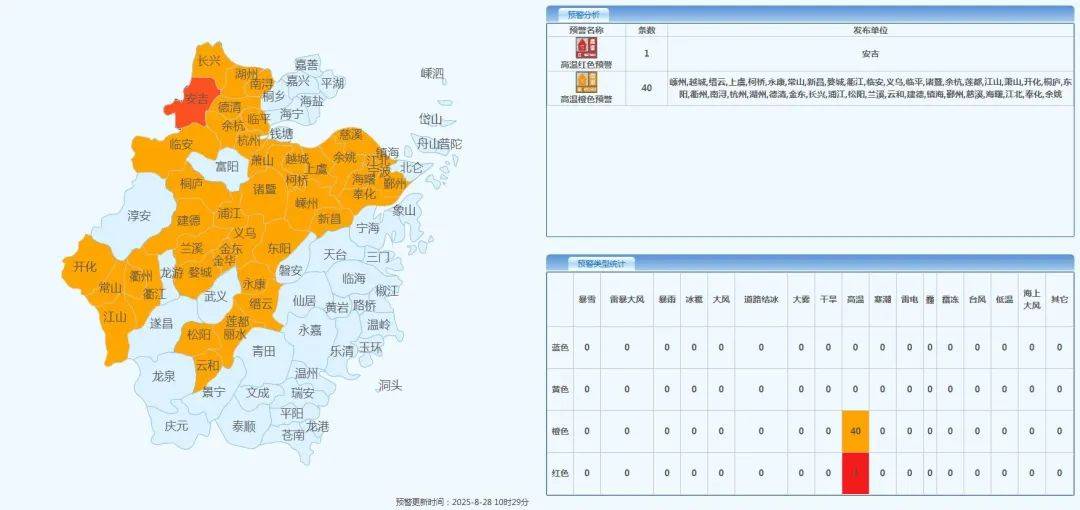 确认了<strong></p>
<p>xmr币</strong>！明天抵达浙江：强度冲顶！