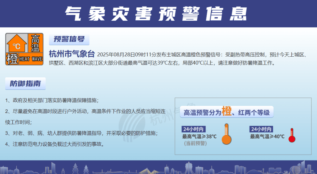 确认了<strong></p>
<p>xmr币</strong>！明天抵达浙江：强度冲顶！