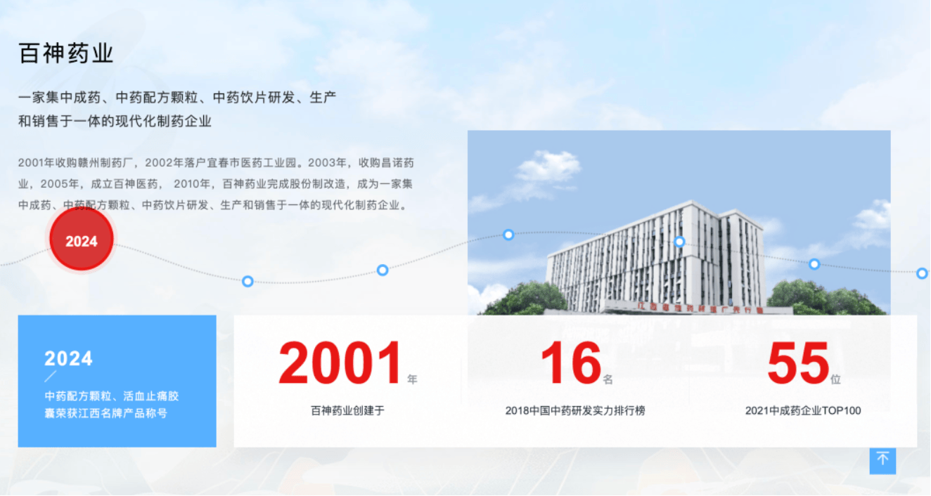药代向30余名医生现金行贿192万<strong></p>
<p>xmr币</strong>，换来百神颗粒超千万销售额