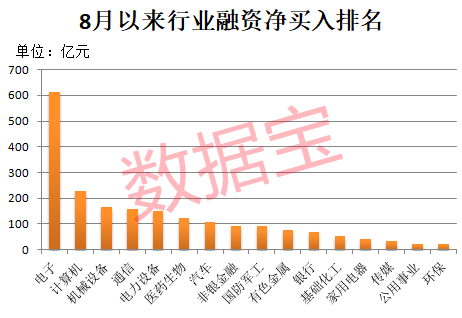 午后突发<strong></p>
<p>xmr币</strong>，605303跌停！融资余额逼近历史峰值，低市盈率+绩优+杠杆资金加仓股揭晓