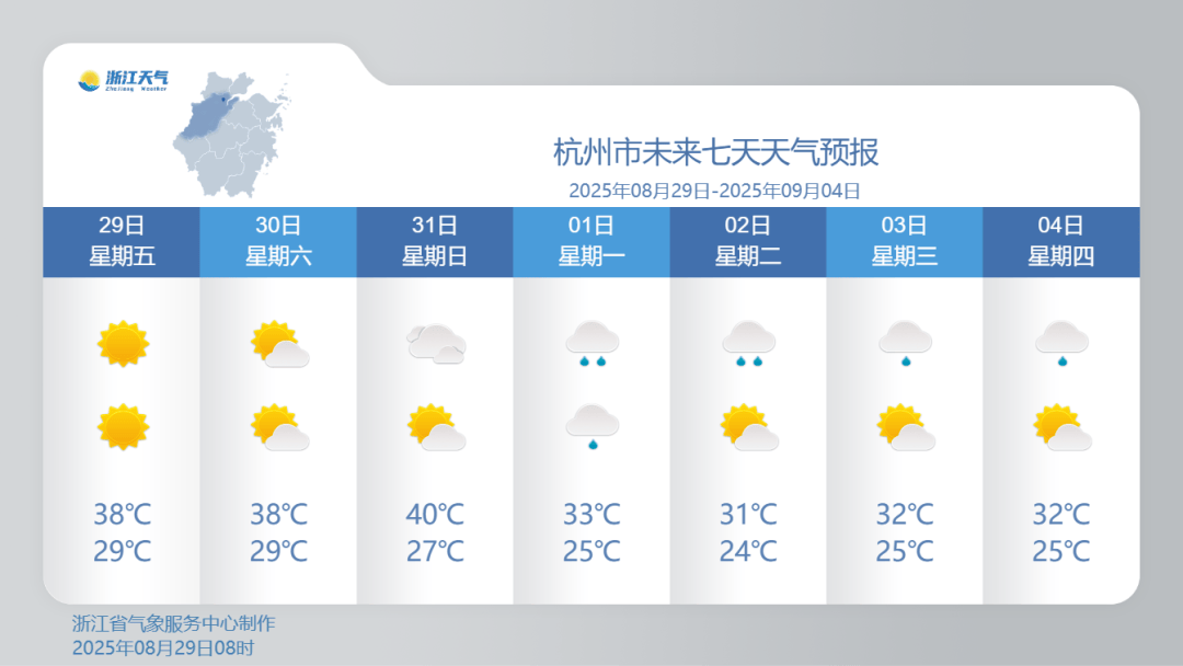 浙江降温时间定了<strong></p>
<p>xmr挖矿</strong>！最高仅31℃