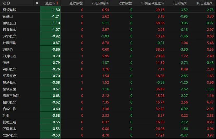 第三个3万亿！A股V型反弹<strong></p>
<p>xmr挖矿</strong>，下一步如何布局？