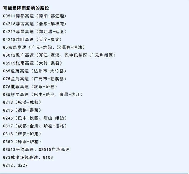 出行提示｜预计未来一周<strong></p>
<p>xmr挖矿</strong>，盆地大部多阵雨或雷雨，出行请注意受影响路段