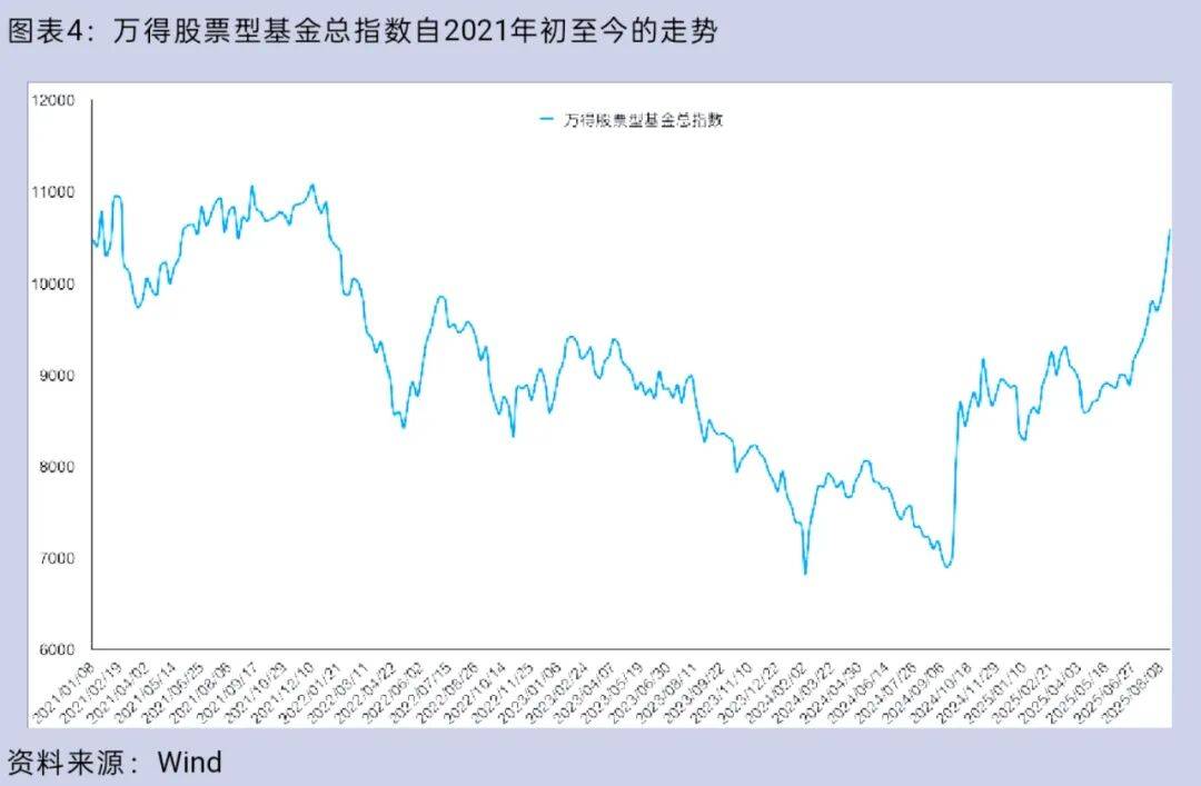 大盘重返3800点<strong></p>
<p>xmr算力</strong>，你的股票账户赚钱了吗？