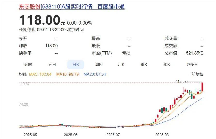 杭州一对父女<strong></p>
<p>xmr钱包</strong>，炒股两个月浮盈超7亿！网友：叫“建平”的杭州人都是股神吗