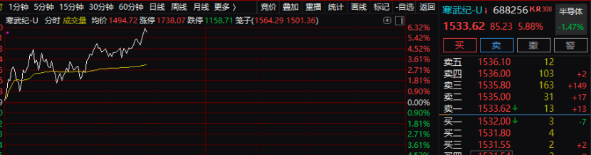 情绪<strong></p>
<p>xmr钱包</strong>，突变！A股“吹哨人”，最新发声！