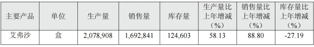 投中一颗抗癌药丸<strong></p>
<p>xrp</strong>，南通包工头狂揽110亿