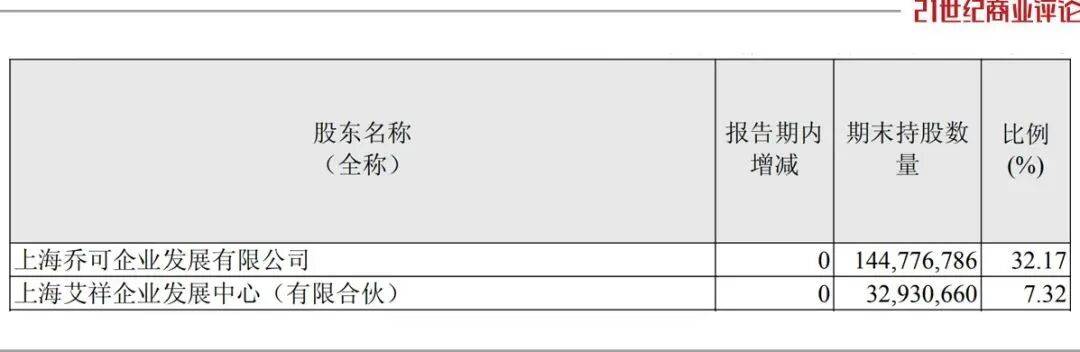 投中一颗抗癌药丸<strong></p>
<p>xrp</strong>，南通包工头狂揽110亿