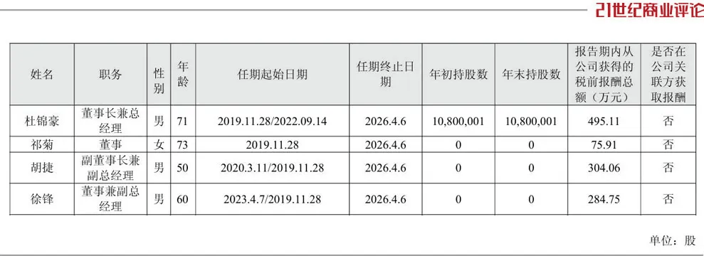 投中一颗抗癌药丸<strong></p>
<p>xrp</strong>，南通包工头狂揽110亿